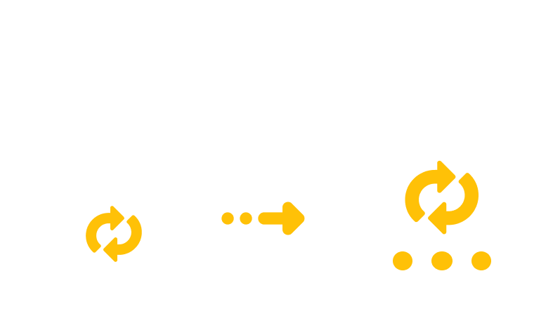 Converting SK to MRW